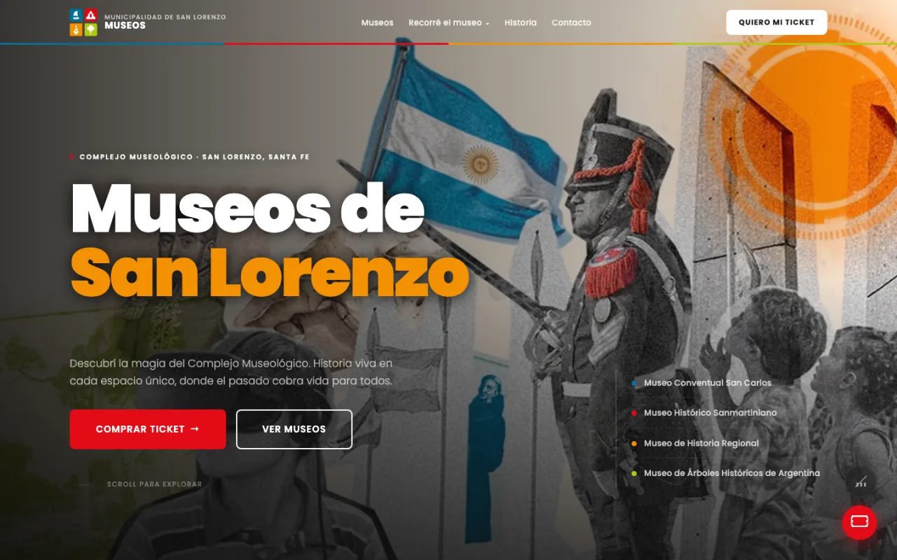Museos de San Lorenzo
